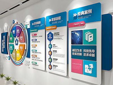 桂平企业文化墙内容对员工有什么影响？